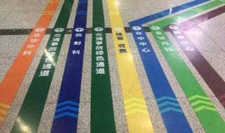 绿色通道是什么意思