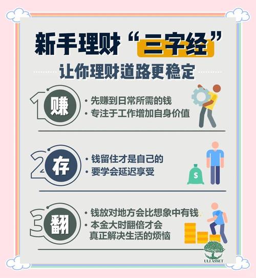 理财方法（入门指南）（理财的六种方法）