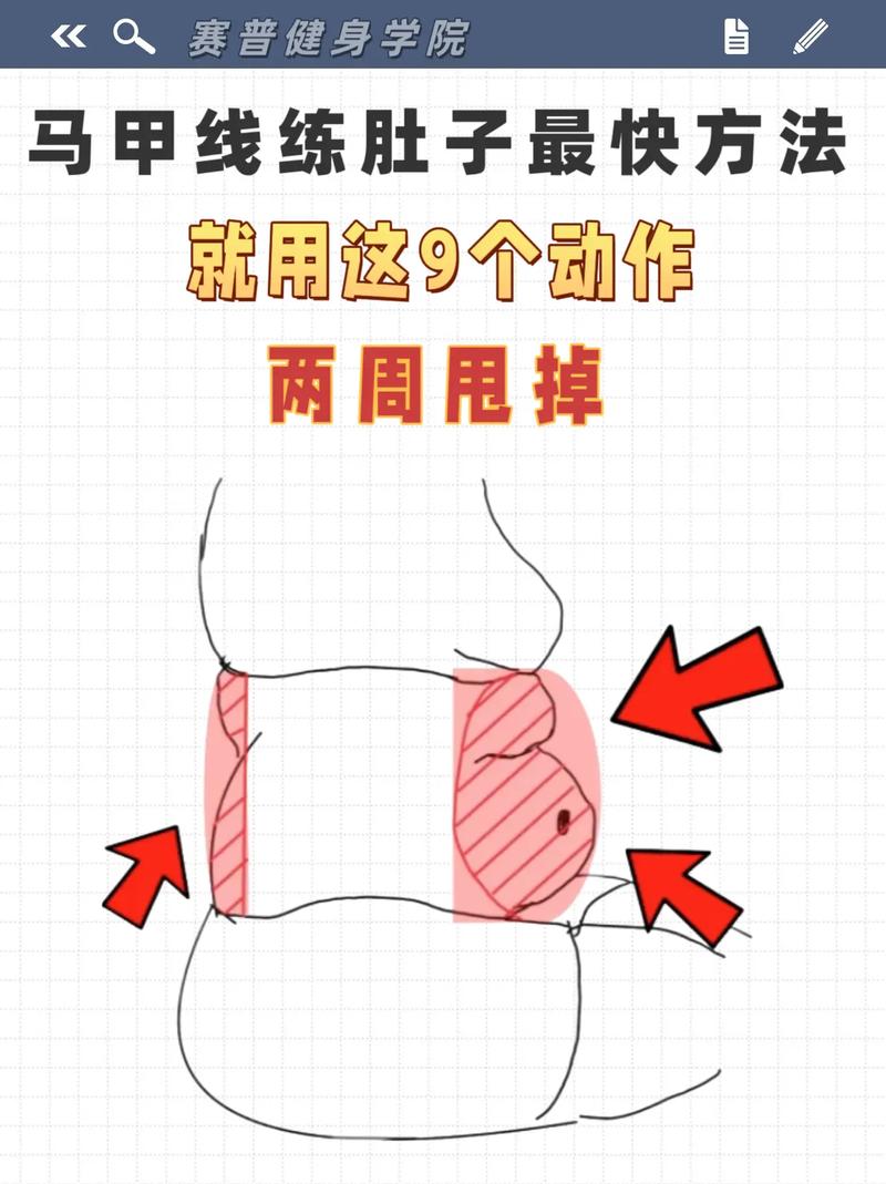 健身目标(马甲线/腹肌)(练腹肌马甲线九个动作)