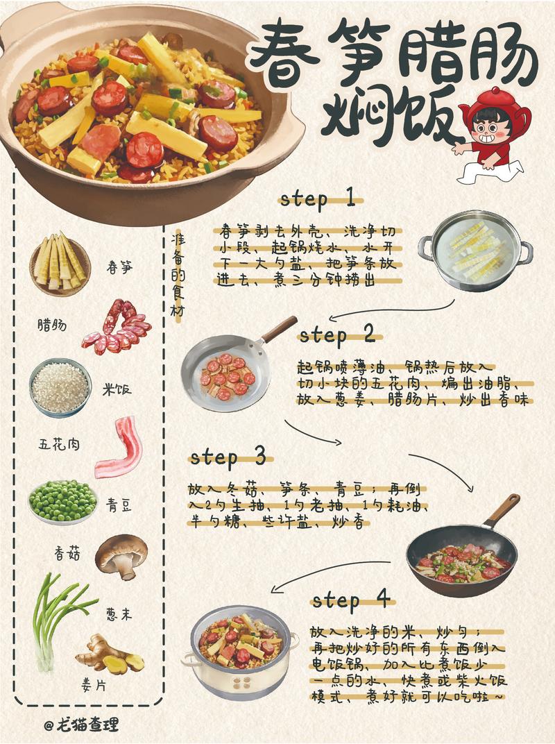 烹饪过程（食谱分享）（烹饪的过程很治愈）