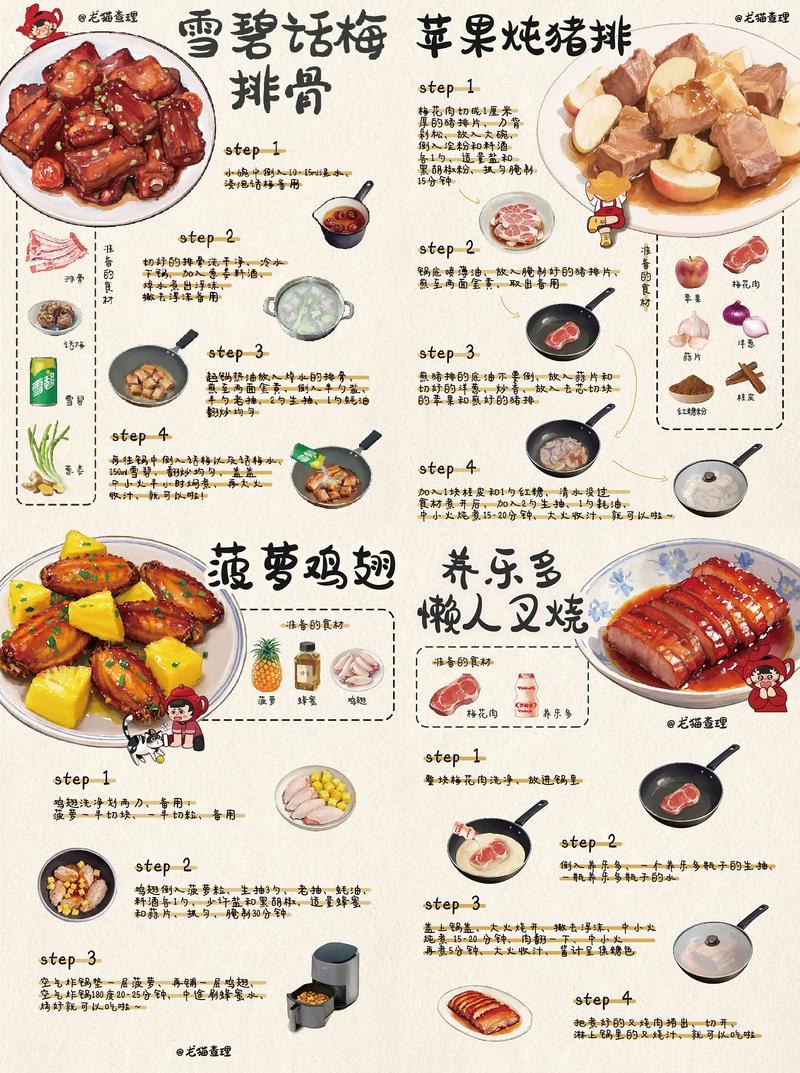 烹饪过程（食谱分享）（烹饪的过程很治愈）