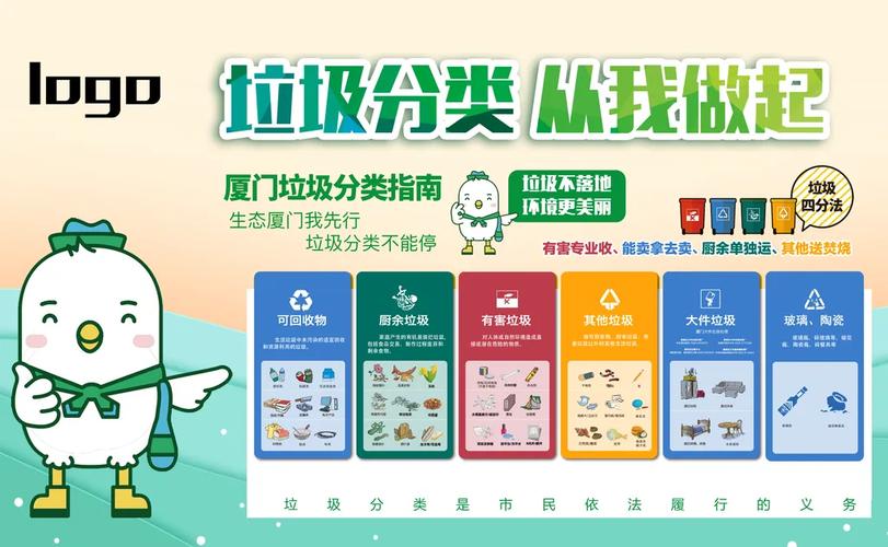 环保行动(垃圾分类)(大家一起来环保垃圾分类最重要)