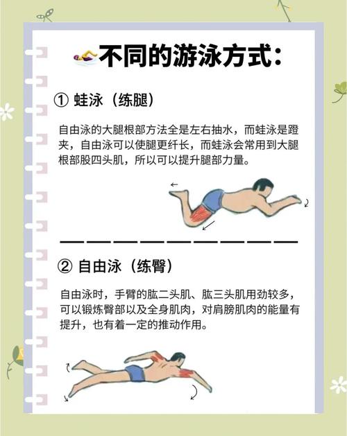 游泳技巧（游泳技巧怎样不往下沉）