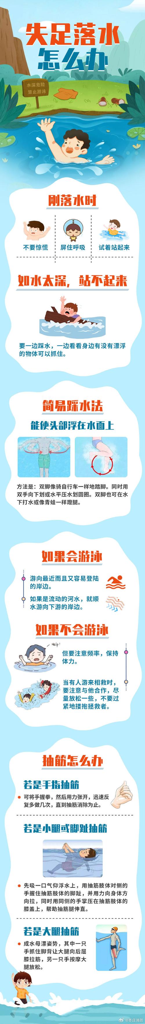 游泳技巧（游泳技巧怎样不往下沉）