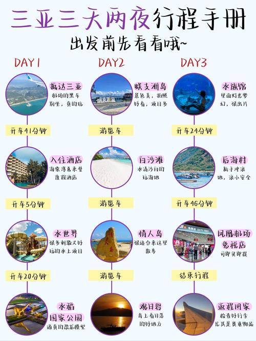 旅行小贴士(攻略推荐)(旅行小贴士清单)