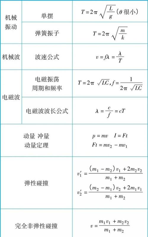 反物质电池的能量密度(反物质能量公式)