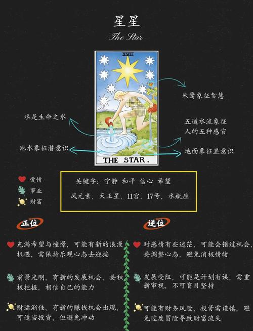 埃及金字塔的星图对齐(埃及金字塔对应星星)