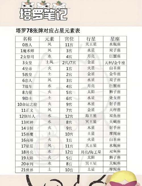 埃及金字塔的星图对齐(埃及金字塔对应星星)