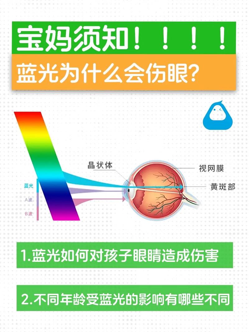 手机屏幕蓝光危害量级(手机屏幕蓝光波长多少)