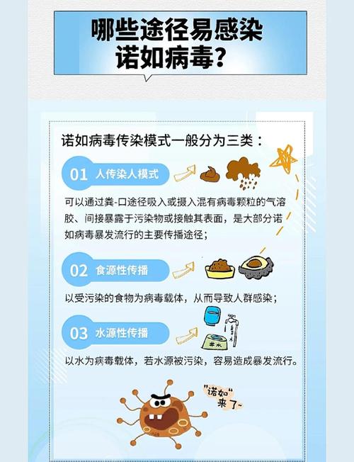 病毒传播类比文化入侵（病毒式内容传播）