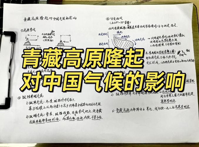 考古学中的气候密码(古气候学家可以根据古格地貌)