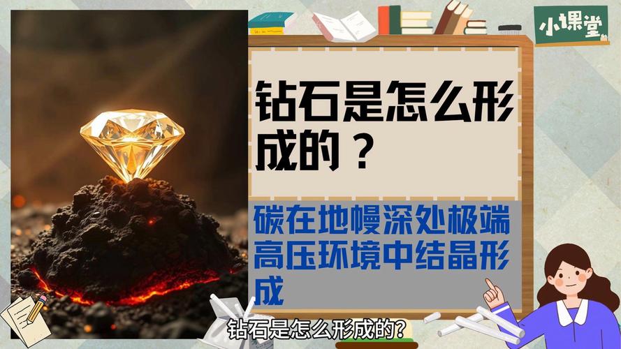 核废料变钻石技术进展(核废料样子)