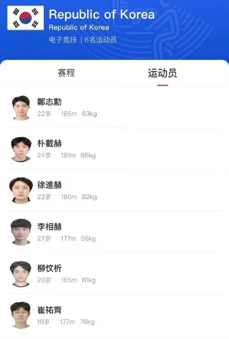 电竞选手(电竞选手年龄)