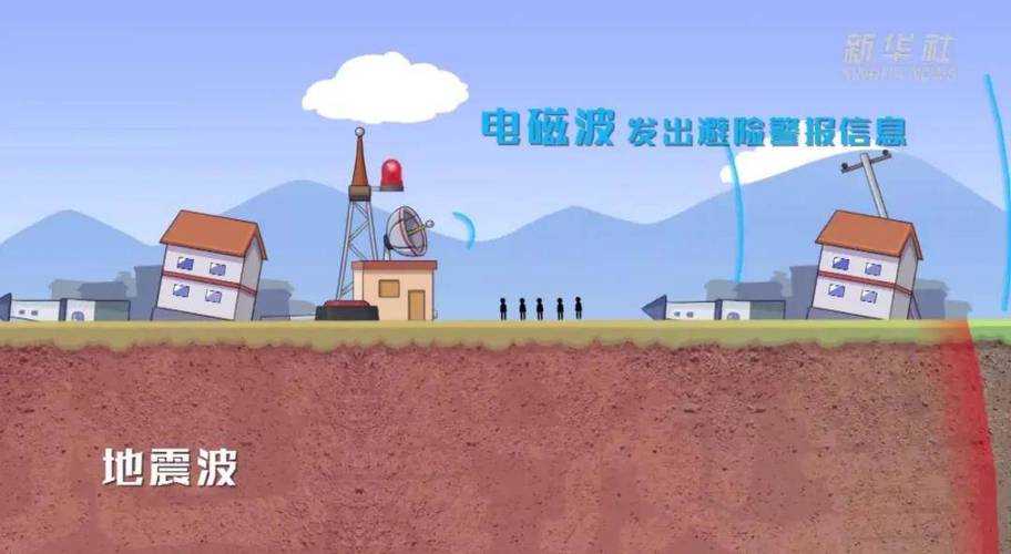地震前岩石发出的次声波(地震前,地下的地层岩石运动或断裂会产生)
