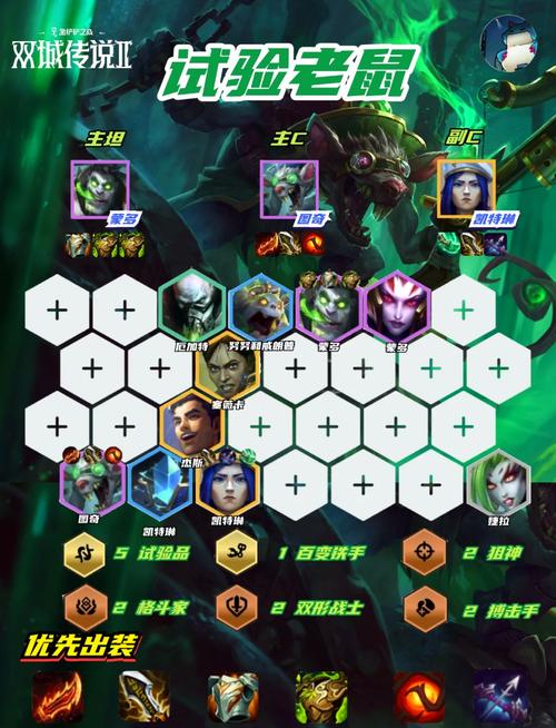 lol老鼠出装顺序(韩服老鼠最新出装思路) 英雄联盟打野老鼠出装