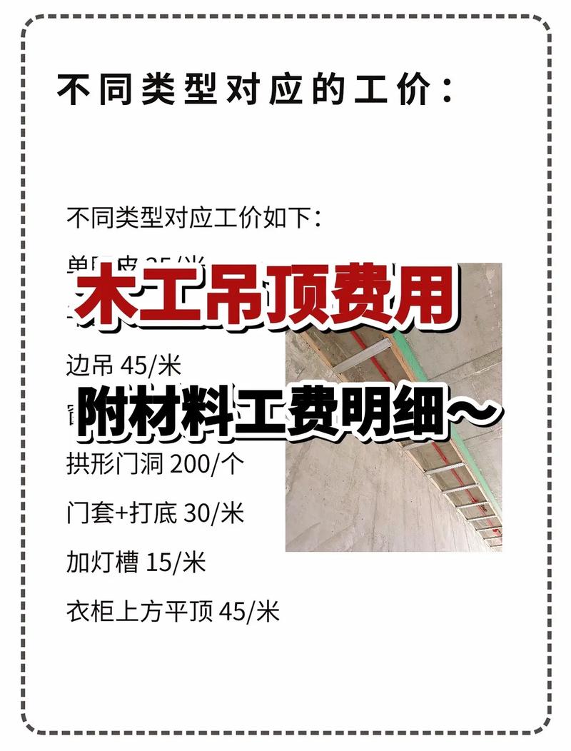 杭州装修木工多少钱一天哪位知道具体的收费啊 装修木工多少钱一天