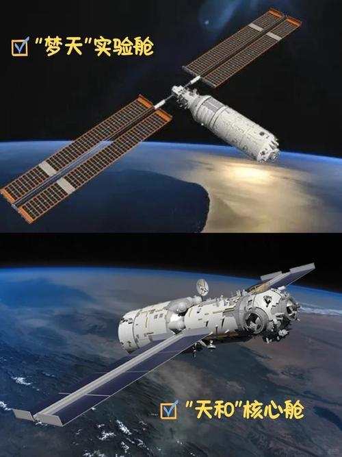 我国空间站核心舱叫什么名字 中国空间站天和核心舱
