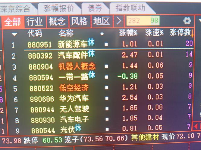 数据中心公司Iren周一早盘飙升18.5%