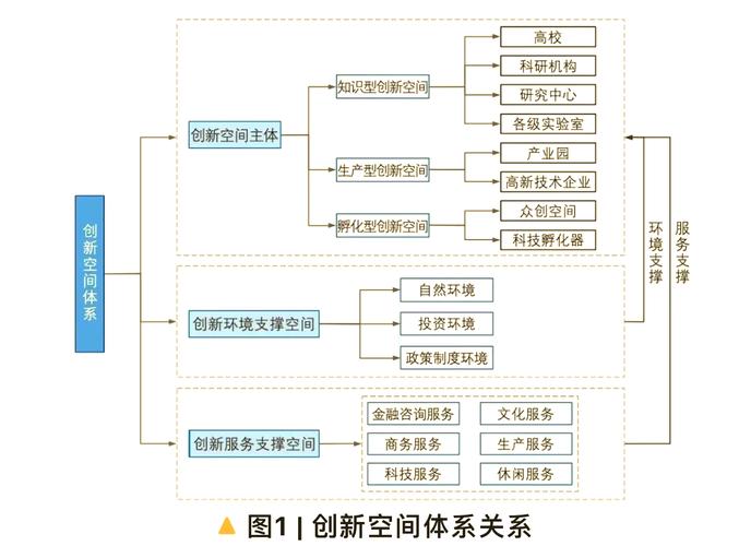 广期所:探索创新型、市场化、国际化发展路径