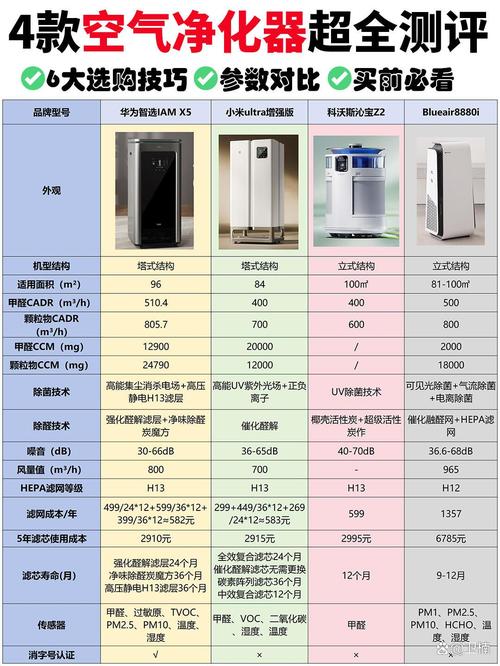 新能源类型（新能源类型nohy啥意思）