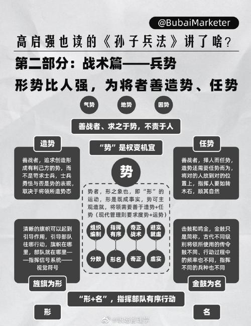 军事战略原则（军事战略的定义）