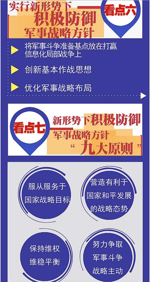 军事战略原则（军事战略的定义）