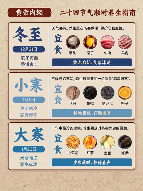 二十四节气养生全攻略（二十四节气养生秘笈）