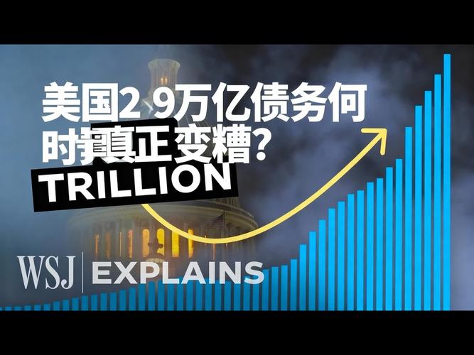 美国住房市场困境加剧,James Hardie Industries跌13%