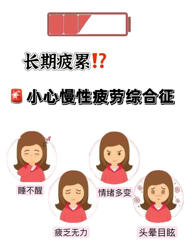 慢性疲劳综合症自救指南（慢性疲劳综合症的治疗）