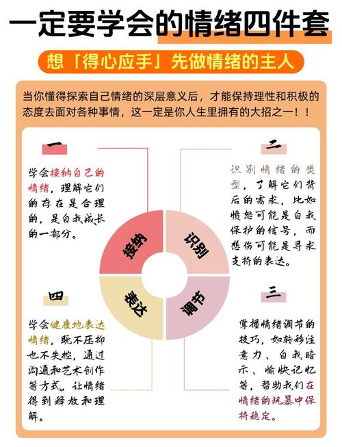 情绪管理的七个技巧（情绪管理的小技巧）