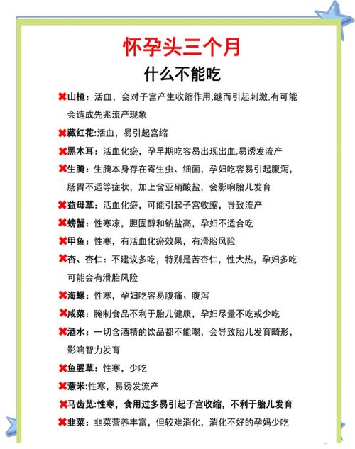 孕妇饮食禁忌清单（孕妇饮食宜忌大全整理版）