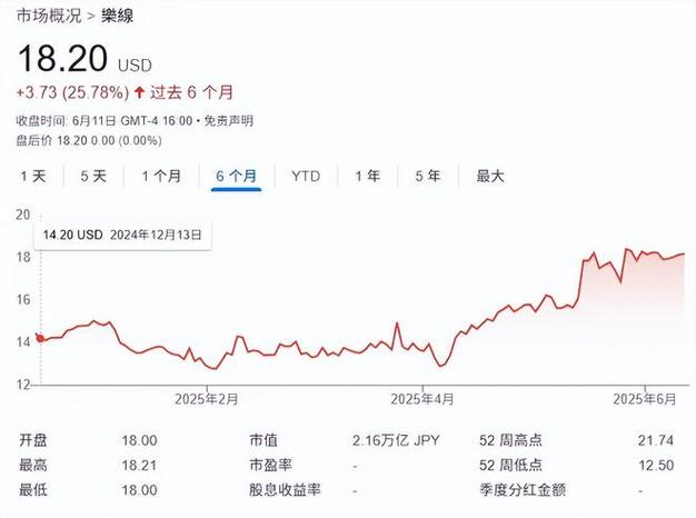 德太资本提出10亿欧元收购Nexi银行业务