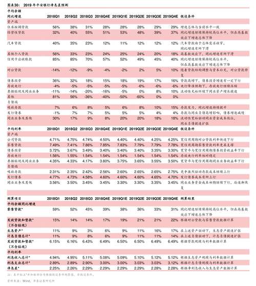 年内多家银行赎回优先股