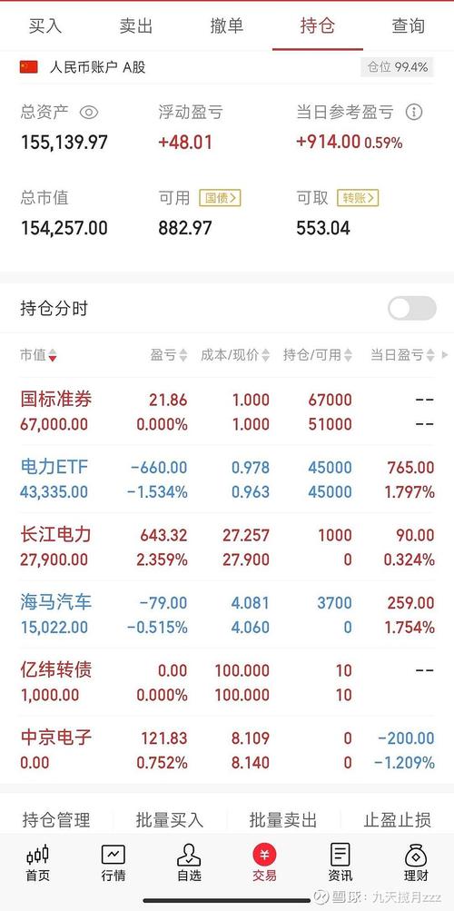 市场行情进入平台期 综合量价因子收益达24.55%