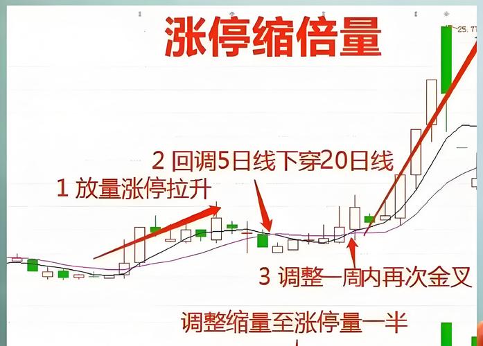 立昂微盘中涨停