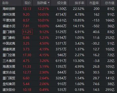 利好突袭！直线拉升！超级赛道，传来重磅消息