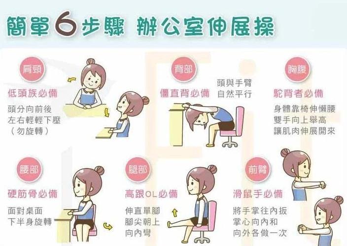 办公室微运动合集(办公室运动有哪些项目)