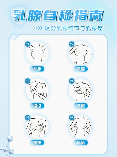 乳腺自检方法与保养指南（乳腺自我检测的方法）