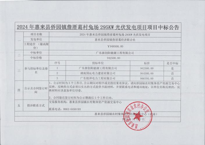 中兴通讯（000063）：中标中国铁塔股份有限公司四川省分公司采购项目，中标金额为1160.38万元