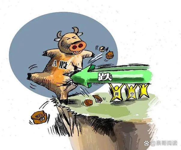 突然，猛烈抛售！人工智能，重大利空！