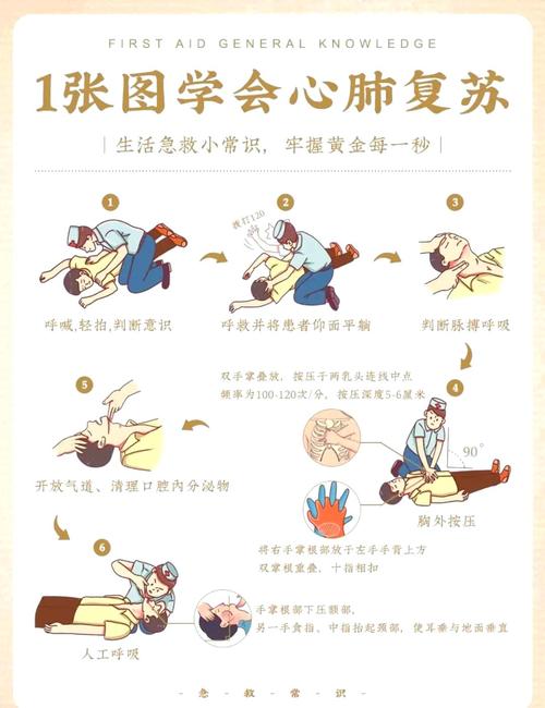 灾难自救互救技能（灾难发生后自救互救是主要的救灾方式吗）