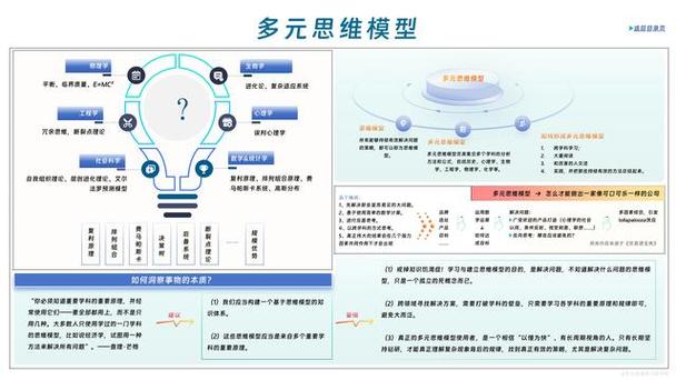 多元智能理论（多元智能理论是什么）