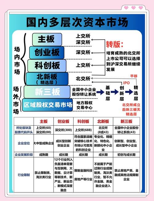 基金申购门槛调整呈现“全渠道、多品类”特征