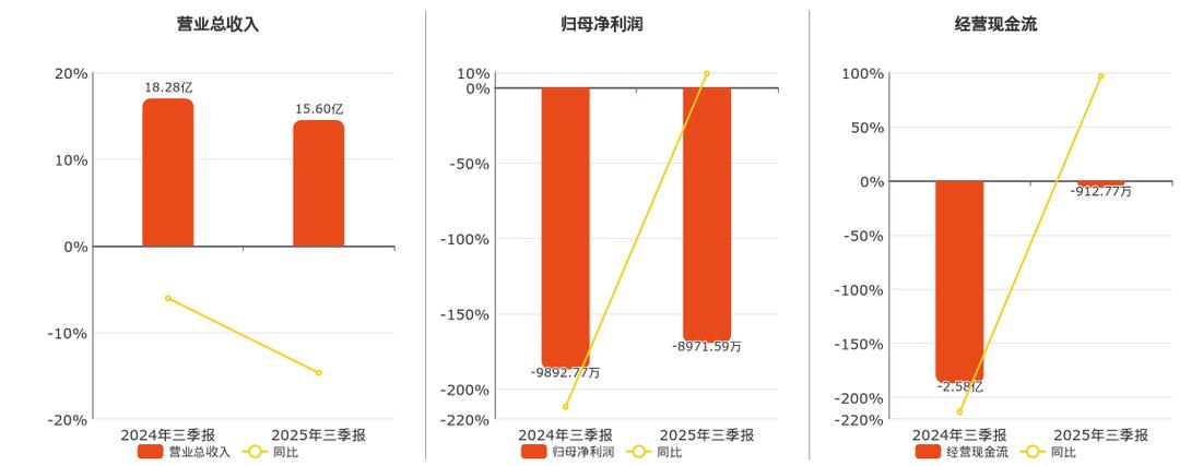 南京熊猫（600775）索赔持续推进 受损股民可维权