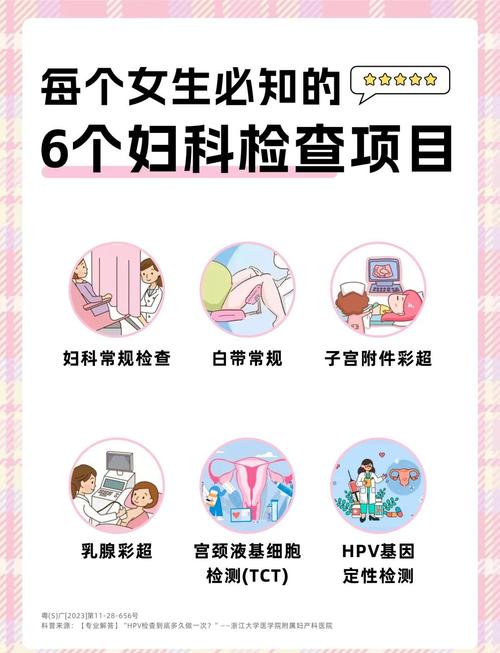 妇科检查项目全解读（最全妇科检查项目）
