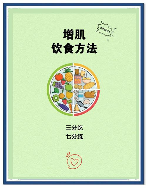 男性健身增肌食谱（男性健身增肌食谱大全）