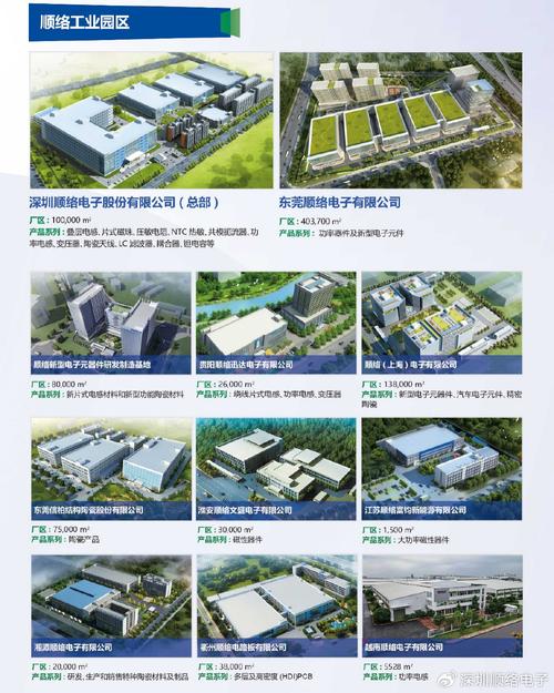 顺络电子：公司产品价格一般随行就市