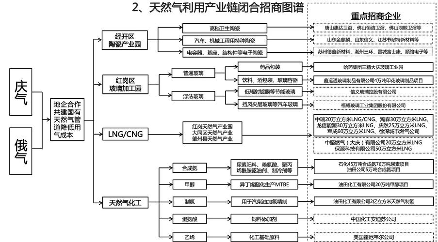 道恩股份出让子公司控制权 优化产业布局