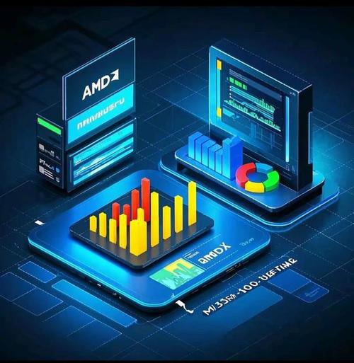 AMD与思科在沙特成立人工智能合资企业