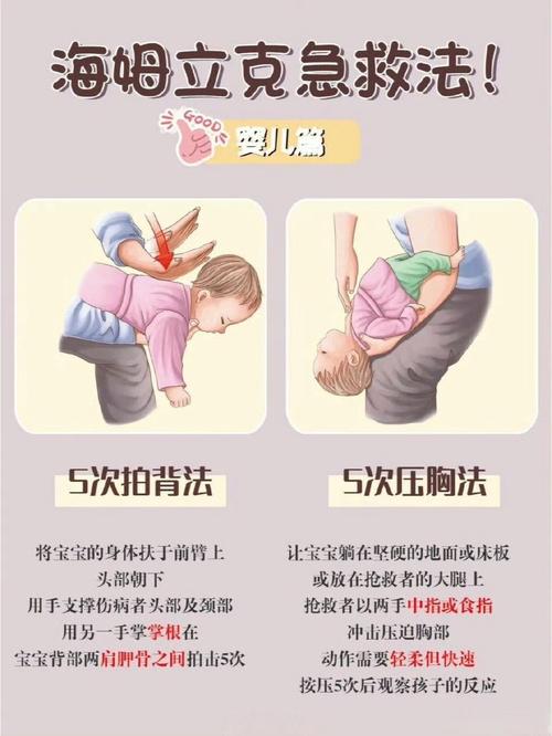 儿童急救特别指南(儿童各种急救法)